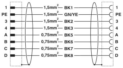 Phoenix contact 1620410 K-7E-M23 M9/5,0-D02/M23 F8 Штекерный разъем, пластиковая заливка с обеих сторон