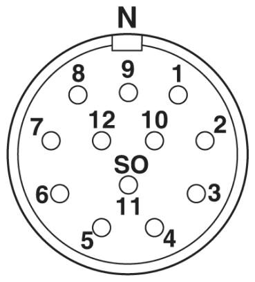 Phoenix contact 1599721 RC-12S2N1280AP Кабельный соединитель