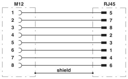 Phoenix contact 1414393 CUC-BH-M12A1PBK-A/R4BE Проходной компонент для электротехнического шкафа