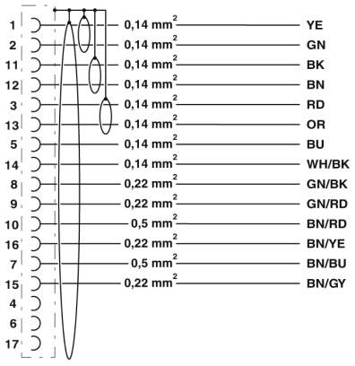 Phoenix contact 1624780 K-17 - OE/2,0-E01/M17 F8 Кабельный штекер, пластиковая заливка