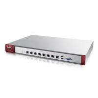 Роутер ZYXEL USG 310