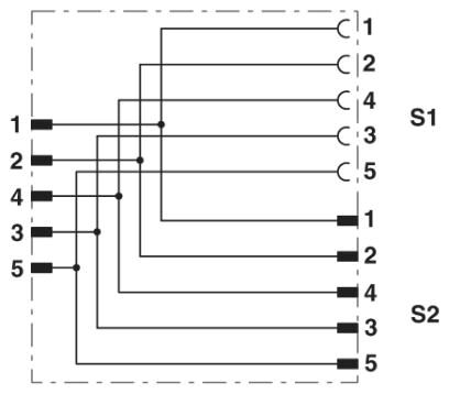 Phoenix contact 1438079 SAC-5PY-M/F-M VP SH Y-разветвитель