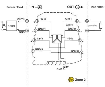 Phoenix contact 2813525 MINI MCR-SL-U-I-4 Разделительные усилители