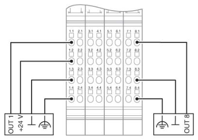 Phoenix contact 2861687 IB IL 24 DO 8-2MBD-PAC Клеммы Inline