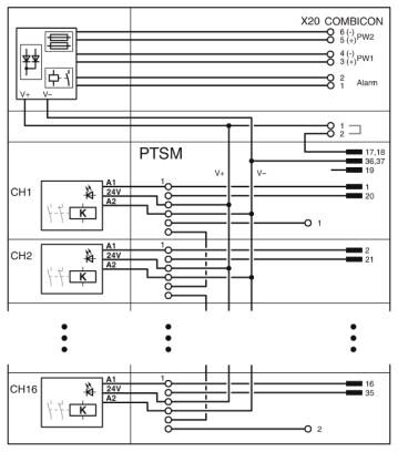 Phoenix contact 2902914 TC-2D37SUB-DO16-F&G-AR-UNI Держатель модуля