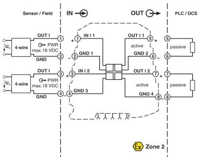 Phoenix contact 2864655 MINI MCR-SL-2CP-I-I Пассивное устройство для развязки
