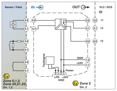 Phoenix contact 2924045 MACX MCR-EX-SL-NAM-R-SP Разделительный усилитель