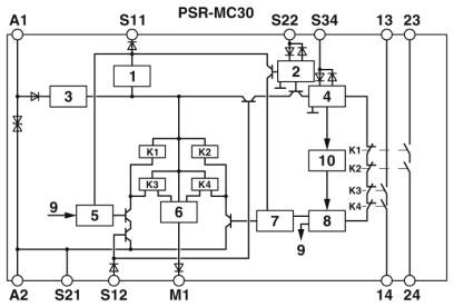 Phoenix contact 2700499 PSR-MC30-2NO-1DO-24DC-SP Реле безопасности