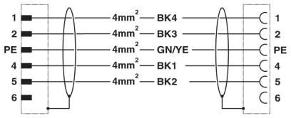 Phoenix contact 1625781 K-4E-M23 M9/5,0-A01/M23 F8 Штекерный разъем, пластиковая заливка с обеих сторон