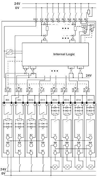 Phoenix contact 2903095 PLC-V8C/SC-24DC/EM Модуль расширения