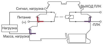Phoenix contact 2964063 DEK-REL- 24/1/AKT Релейный модуль