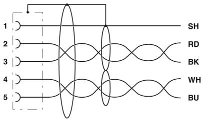 Phoenix contact 1437559 SACCBP-FS-5CON-PG9/5,0-920SCO Встраиваемый разъем (розетка) шинной системы