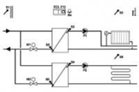 087H3801 Ключ приложения для контроллера Danfoss ECL типа А260