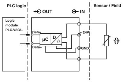 Phoenix contact 2906918 PLC-ASC-PT100-IN Модуль расширения