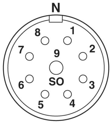 Phoenix contact 1596642 RC-09S2N12F106 Разъем на кабель
