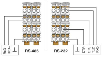 Phoenix contact 2702006 AXL F RS UNI XC 1H Коммуникационный модуль