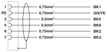 Phoenix contact 1619308 K-5E - OE/5,0-C00/M17 F8 Кабельный штекер, пластиковая заливка