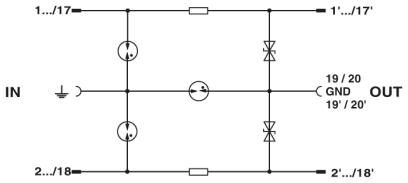 Phoenix contact 2807939 CT 10-18FSR+F/PE-24 Штекерный модуль для защиты от перенапр-й