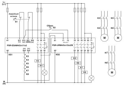 Phoenix contact 2981033 PSR-SCP- 24UC/URM4/5X1/2X2/B Модуль расширения
