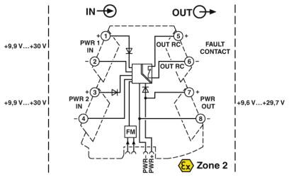 Phoenix contact 2904504 MINI MCR-2-FM-RC Модуль контроля