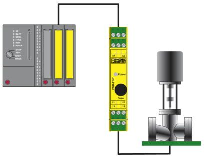Phoenix contact 2981978 PSR-SCP- 24DC/FSP/1X1/1X2 Реле сопряжения