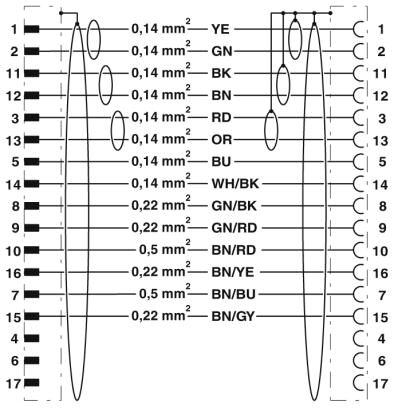 Phoenix contact 1624784 K-17-M17 M9/010-E01/M17 F8 Штекерный разъем, пластиковая заливка с обеих сторон