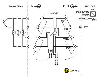 Phoenix contact 2906876 MINI MCR-2-T-2RO Реле предельного значения