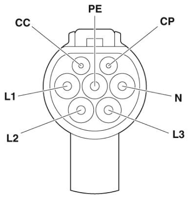 Phoenix contact 1408165 EV-GBM3PC-3AC32A-5,0M6,0ESOG00 Зарядный кабель AC