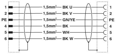 Phoenix contact 1618966 K-5E-M23 M9/010-C02/M23 F8 Штекерный разъем, пластиковая заливка с обеих сторон