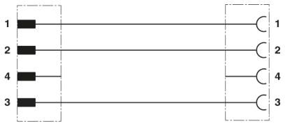 Phoenix contact 1431319 SAC-4P-M12MS/15,0-960/M12FS VA Системный кабель шины
