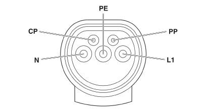 Phoenix contact 1627366 EV-T2G3C-1AC32A-5,0M6,0ESBK01 Зарядный кабель AC
