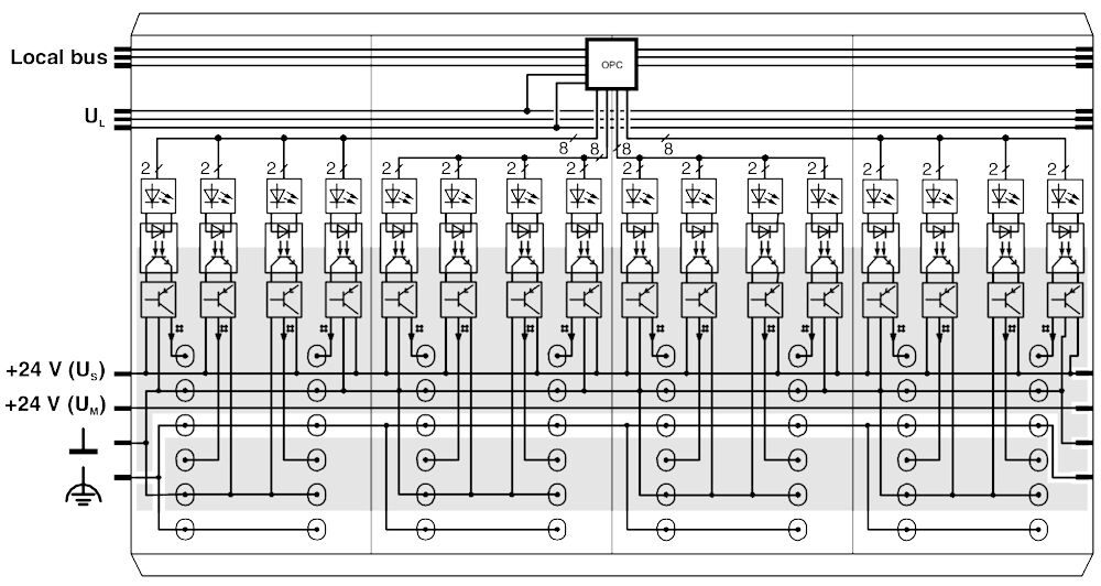 Phoenix contact 2861292 IB IL 24 DO 16-PAC Клеммы Inline