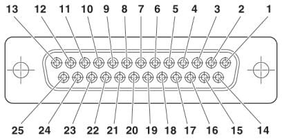 Phoenix contact 1689776 VS-25-BU-DSUB/25-MPT-0,5 Контактная вставка D-SUB
