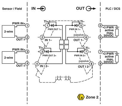 Phoenix contact 2906448 MINI MCR-2-RPS-2I-2I-OLP Пассивное устройство для развязки