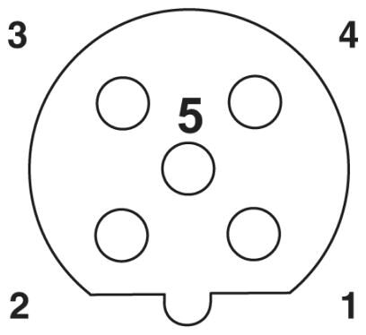 Phoenix contact 1507146 SAC-5P-15,0-900/M12FSB Системный кабель шины