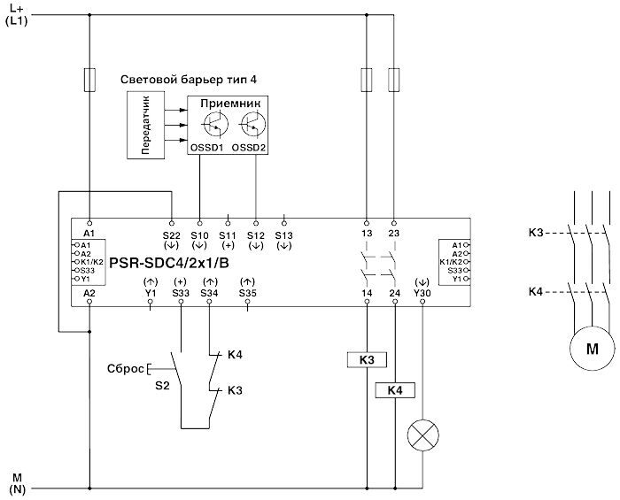 Phoenix contact 2981486 PSR-SCP- 24DC/SDC4/2X1/B Реле безопасности