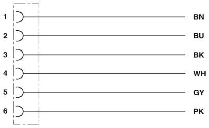 Phoenix contact 1415028 SAC-6P- 5,0-PUR/DTFS Кабель для датчика / исполнительного элемента