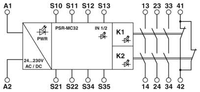Phoenix contact 2700524 PSR-MC32-3NO-1NC-24-230UC-SC Реле безопасности