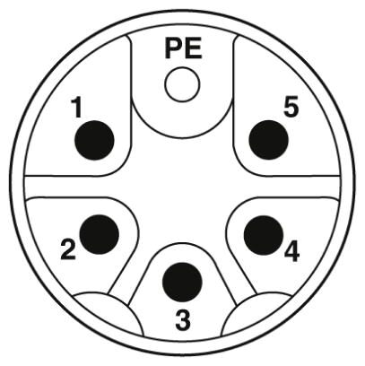 Phoenix contact 1414950 SAC-6P-M12MSM/ 1,5-PUR PE SH Силовой кабель
