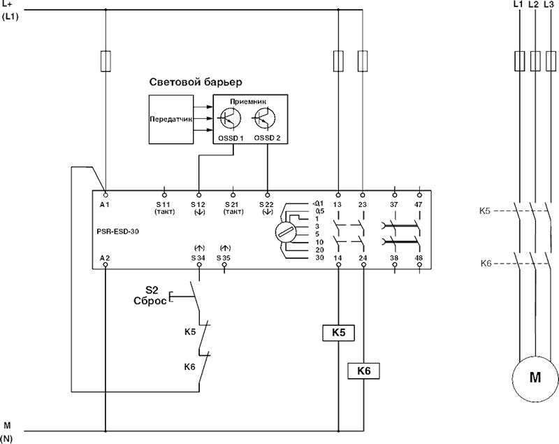 Phoenix contact 2981813 PSR-SPP- 24DC/ESD/4X1/30 Реле безопасности