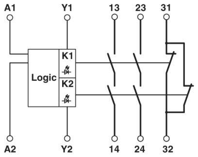 Phoenix contact 2981017 PSR-SPP- 24DC/ESP4/2X1/1X2 Реле безопасности