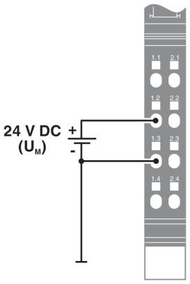 Phoenix contact 2862152 IB IL 24 PWR IN/2-F-D-PAC Клеммы Inline