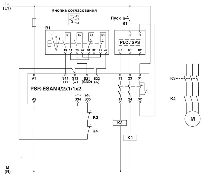 Phoenix contact 2900526 PSR-SPP- 24UC/ESAM4/2X1/1X2 Реле безопасности