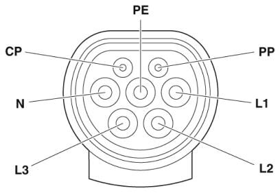 Phoenix contact 1051542 EV-T2G3C-3AC20A-8,0M2,5ESBK01 Зарядный кабель AC