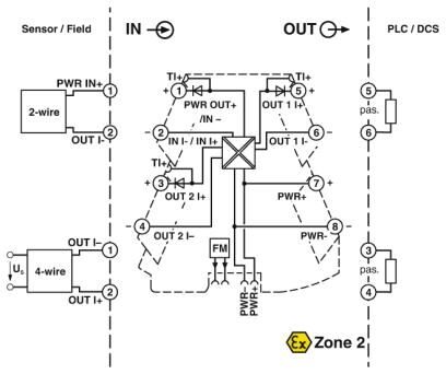 Phoenix contact 2905628 MINI MCR-2-RPSS-I-2I Разделитель питания