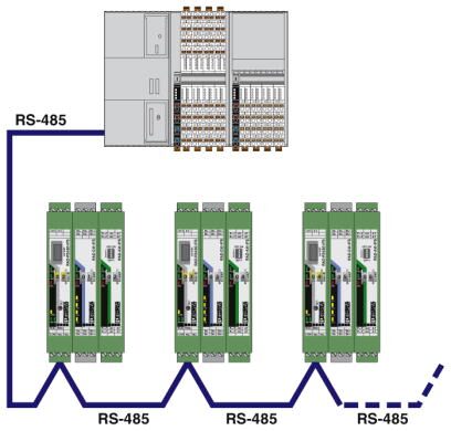 Phoenix contact 2702184 RAD-RS485-IFS Коммуникационный модуль