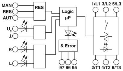 Phoenix contact 2900576 ELR H5-I-SC- 24DC/500AC-9 Гибридный пускатель