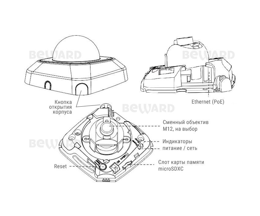 Beward SV3210D (2.8 мм)