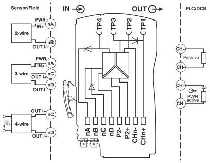 Phoenix contact 2908452 IOA RPSS-I-I/HART/EX Усилитель с развязкой питания/развязкой по входу
