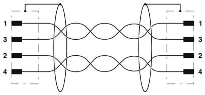 Phoenix contact 1406123 NBC-MRD/ 2,0-93E/MRD SCO US Сетевой кабель